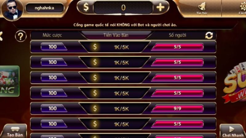 Liêng Sunwin bao gồm nhiều bàn cược