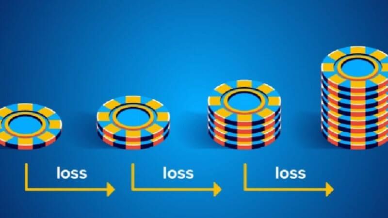 Cách cá độ bằng toán học là gì?