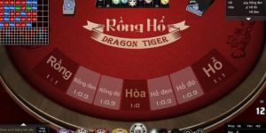 Bí kíp độc quyền giúp bạn chinh phục Rồng Hổ Sunwin