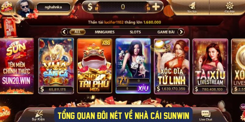 Xèng 777 Sunwin đang là game hot, thu hút sự chú ý của đông đảo người chơi